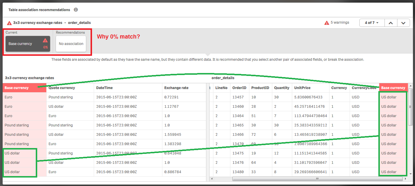 Data Profiling.png